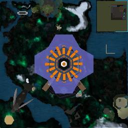 Sim Image